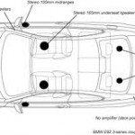 Retrofit BMW X5 (2007) Navi CIC + Top HiFi + Rückfahrkamera
